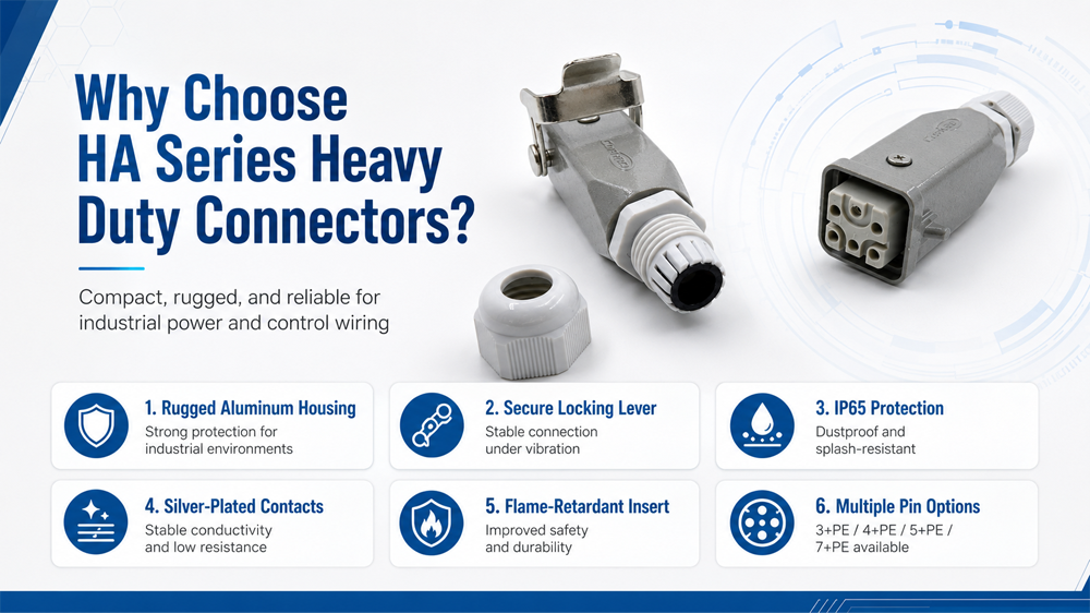 Key Advantages of HA Series Heavy Duty Connectors